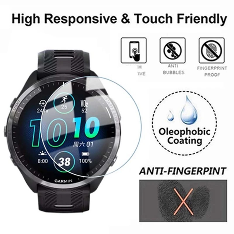 Аксессуары для смарт-часов час – обзор и цена Smart Watch Accessories