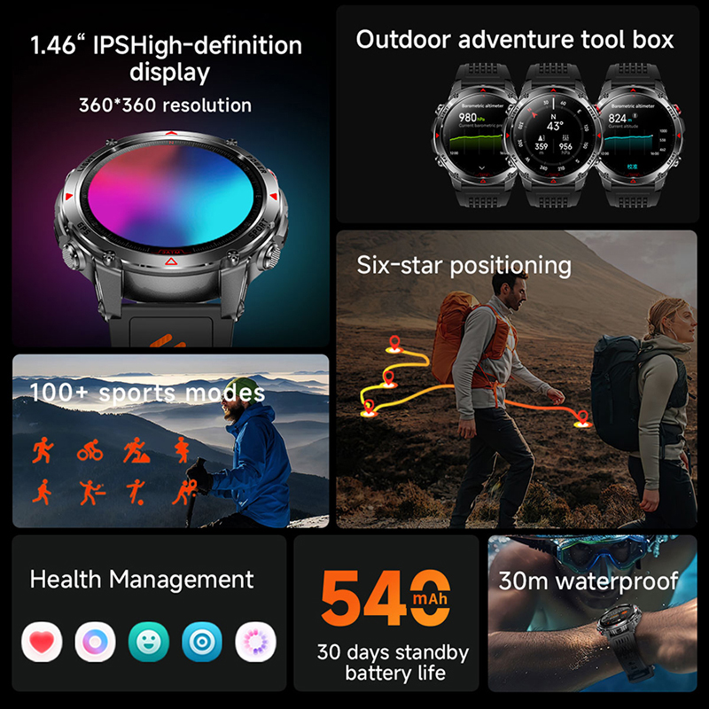 T-Rex 3, встроенные двухдиапаз – обзор и цена Android Smartwatch Accessories