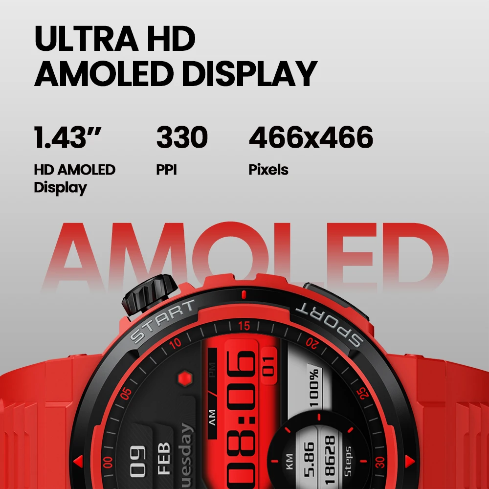 Новые умные часы Zeblaze Ares  – обзор и цена Smartwatch Faces