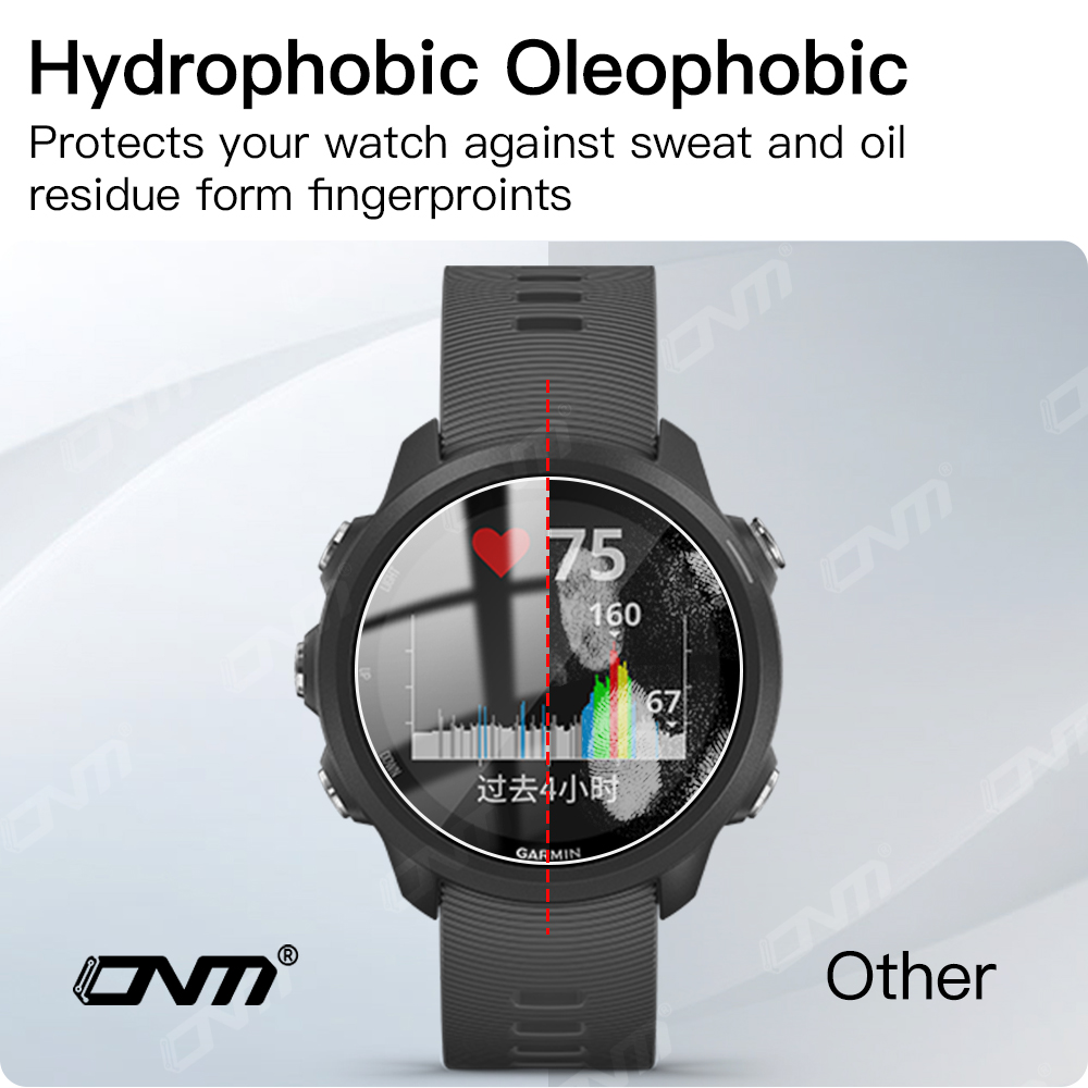 Закаленное стекло 9H для Garmi – обзор и цена Motorola Smartwatch Accessories